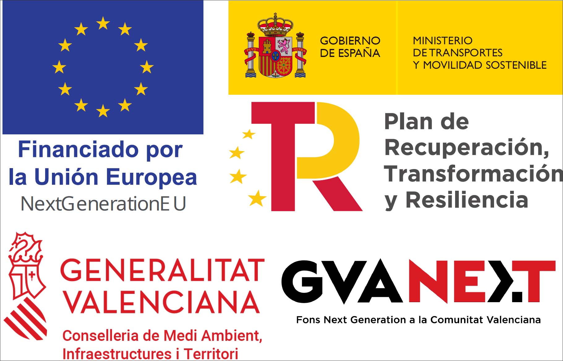 Ayudas EU Gov España